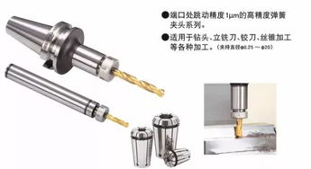 big高精度刀具在汽車零部件加工中的應(yīng)用